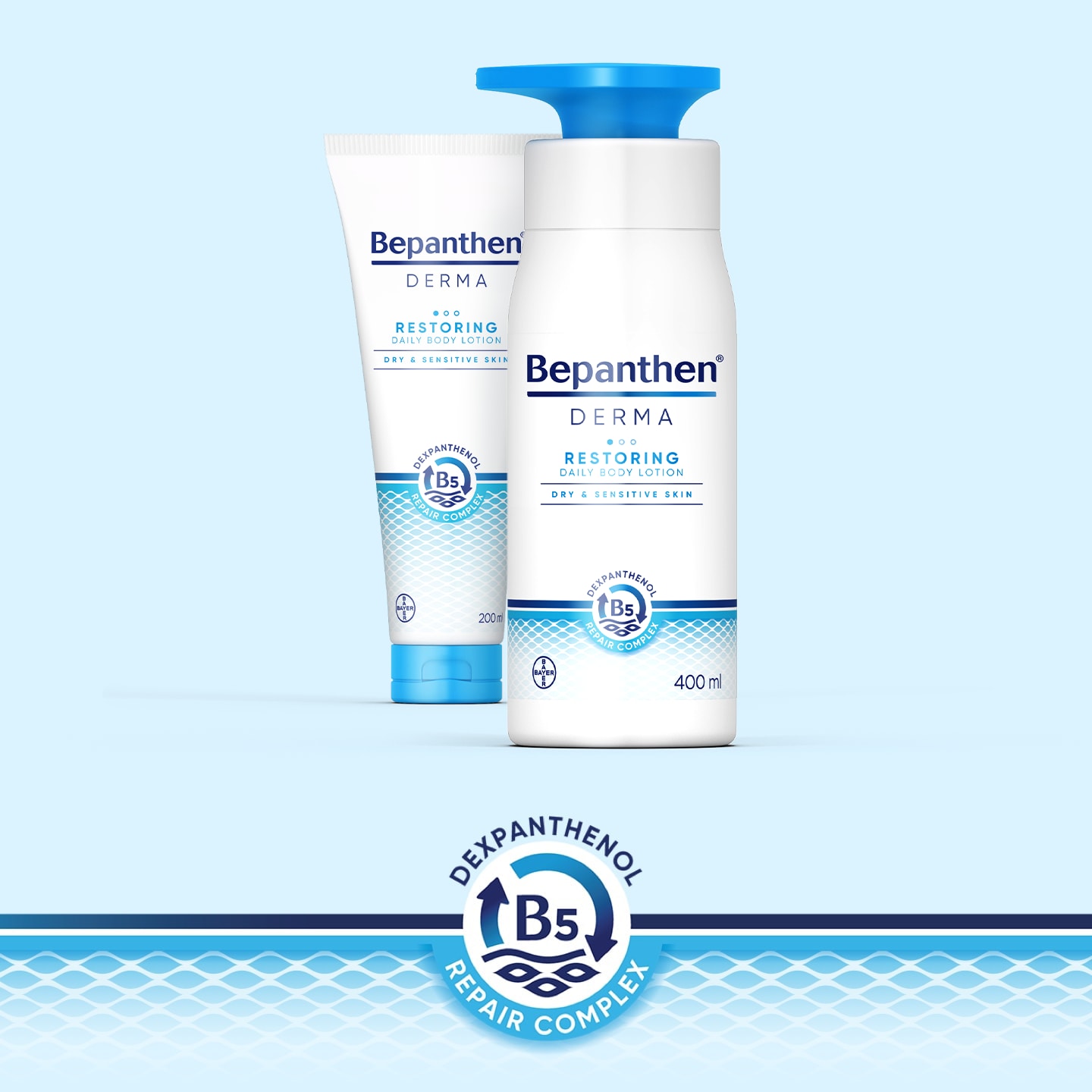 Bepanthen Restoring Body Lotion for Dry and Sensitive Skin Bepanthen